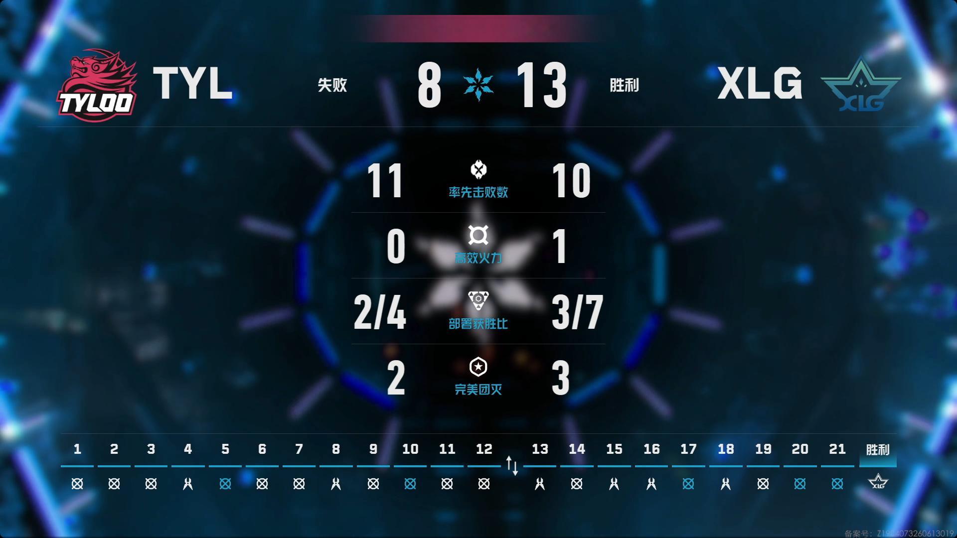 2026 VCT CN 第二赛段 | 排位赛DAY2赛果第二场 TYL 0-1 