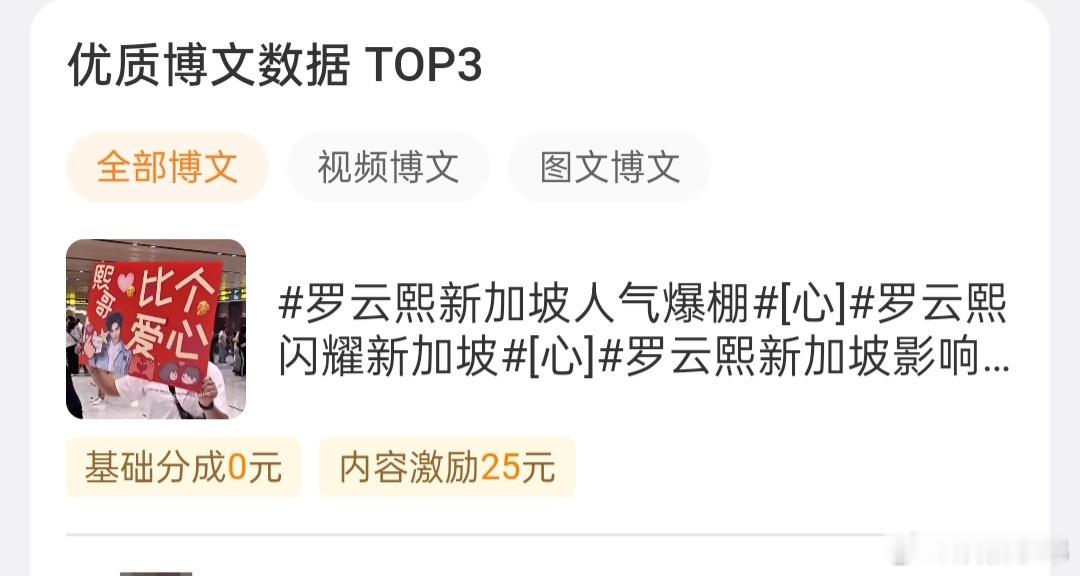 有事罗狮粉们是真给力，都来给小弟kpi了，承蒙厚爱，今天的烟钱够啦关键我这💰赚