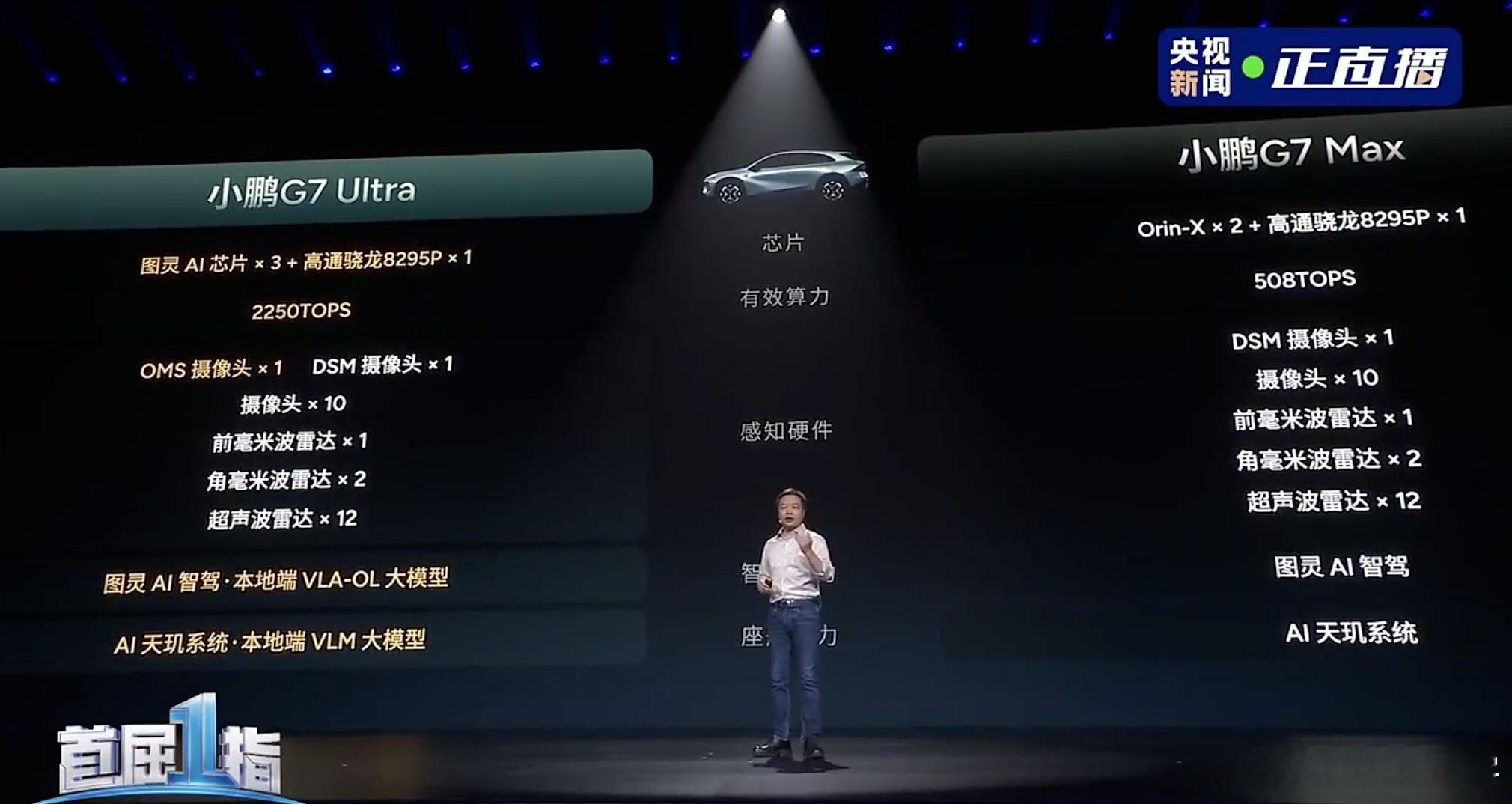小鹏 G7 Ultra 和 Max 的辅助驾驶硬件区别，如果让你选，你会选 Ul