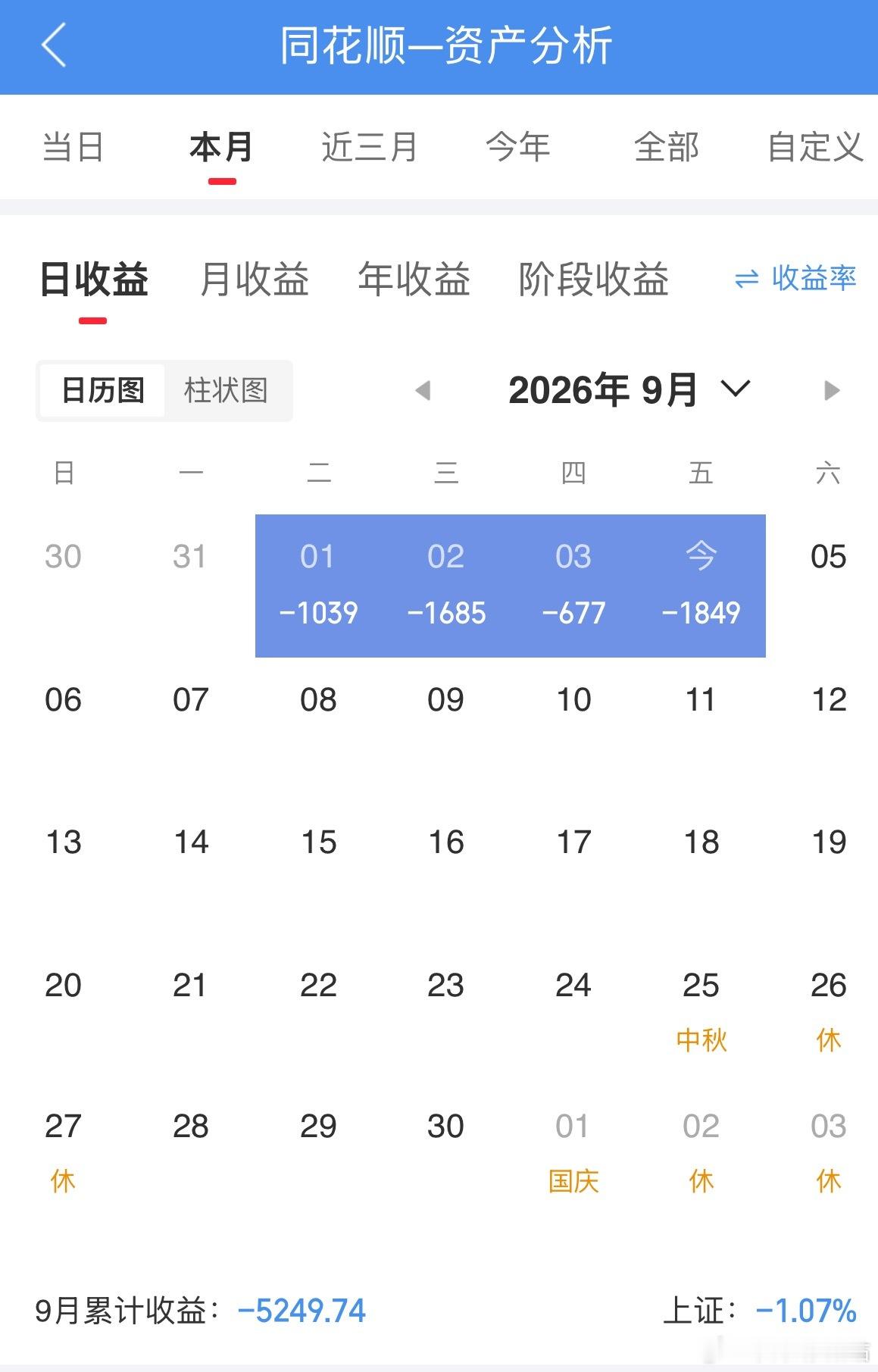 九月份的惊喜 ​​​