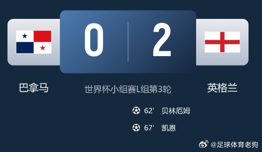锁定头名！英格兰2-0完胜巴拿马贝林厄姆传射建功，凯恩破队史世界杯进球纪录，宽萨