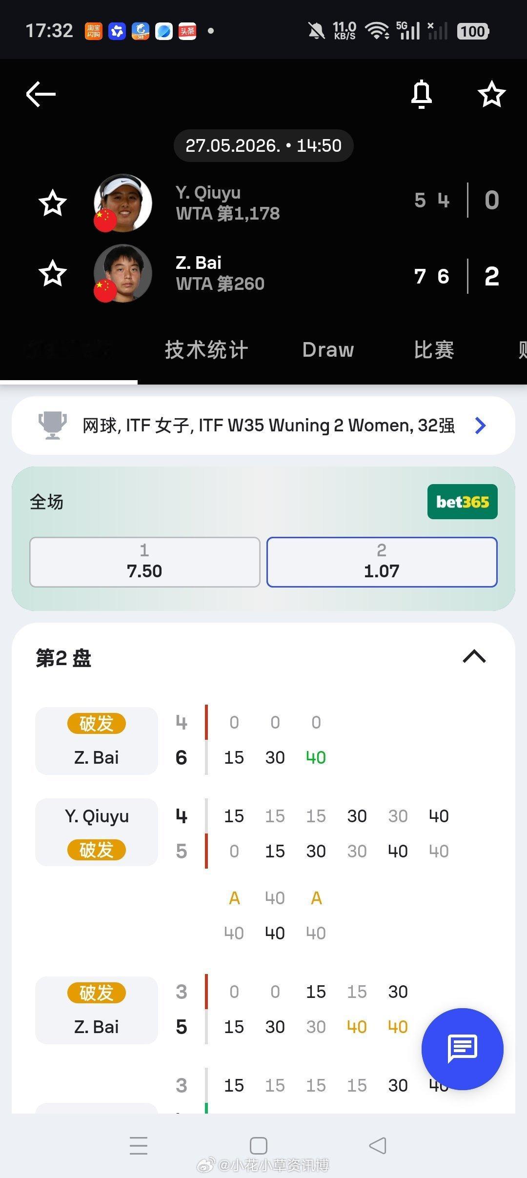 小花小草资讯【🇨🇳武宁W35】女单第一轮2号种子白卓璇7-56-4击败资格赛