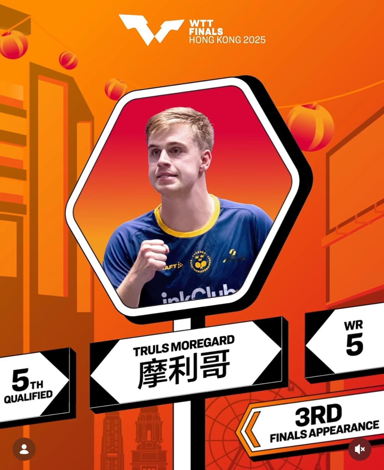 摩利哥 卡达朗奴不配上图片我真的不知道在说谁 香港译名总是很夸张