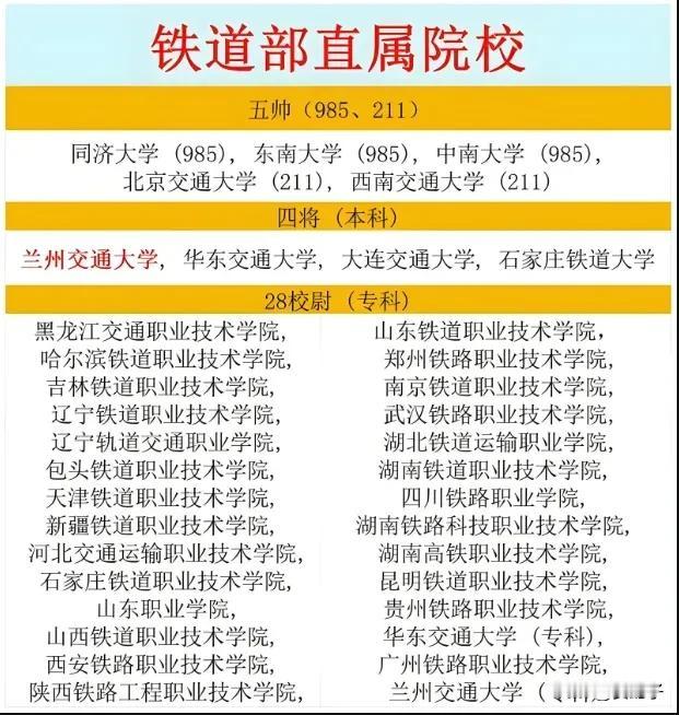 想进铁路系统就业，就选铁道部直属大学！