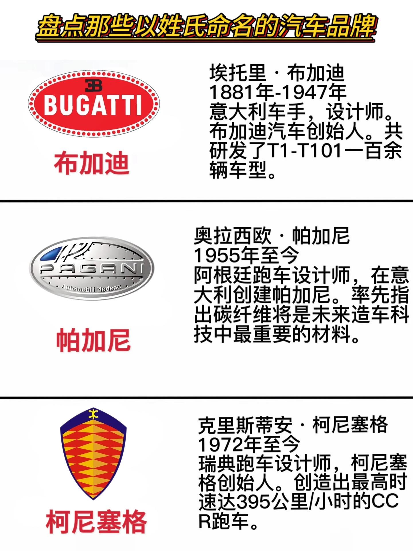 盘点那些以姓氏命名的汽车品牌，你还知道哪些？