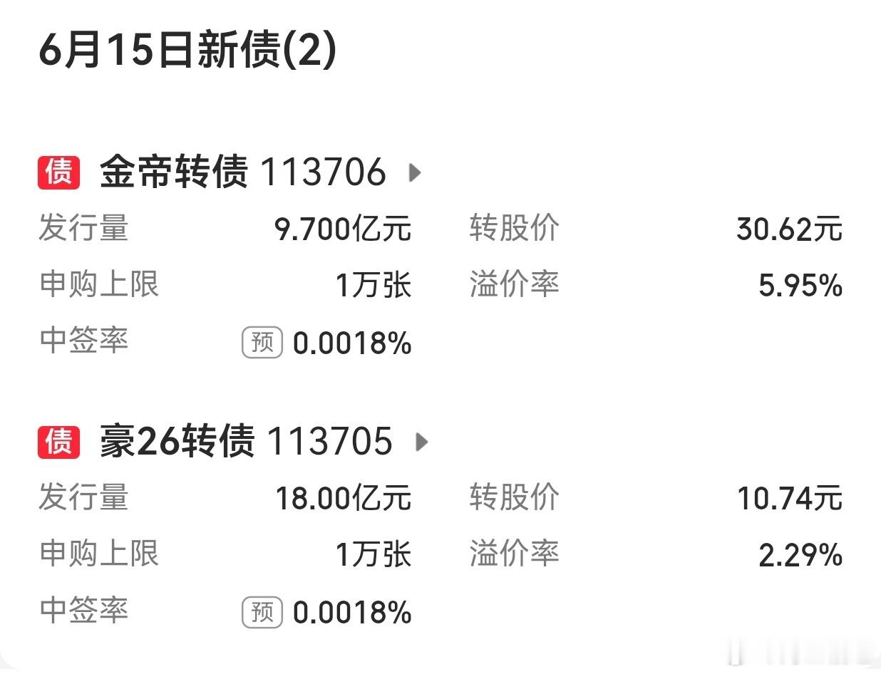 【下周A股市场发行：1只新股、2只新债】        下周(6月15日至6月1