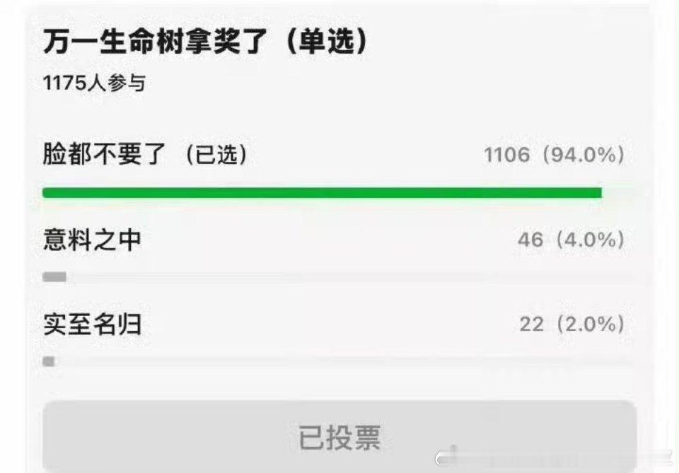 白玉兰过分辣！在哪里投票的？米米们速来杨紫徐百慧时隔20年二搭演母女