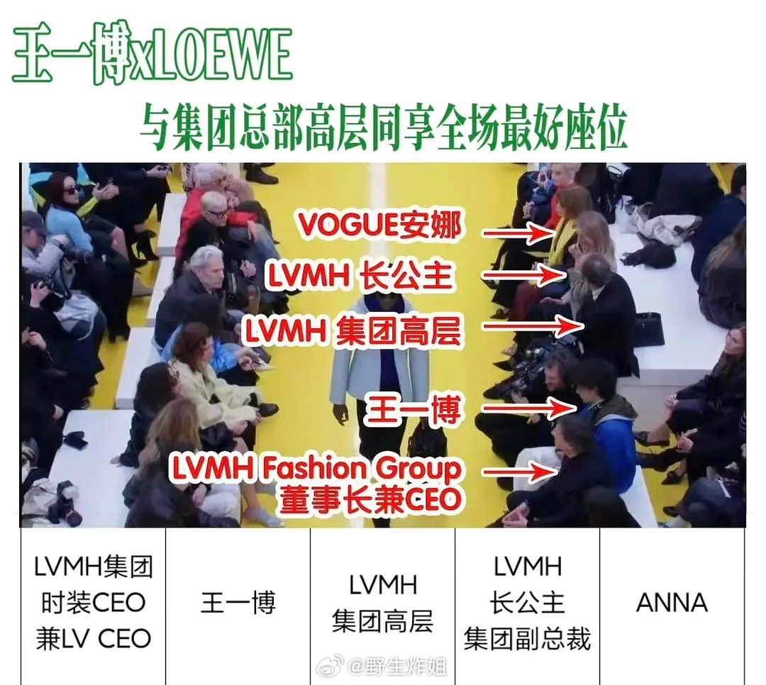 王一博身着Loewe超季 亮相巴黎秀场 