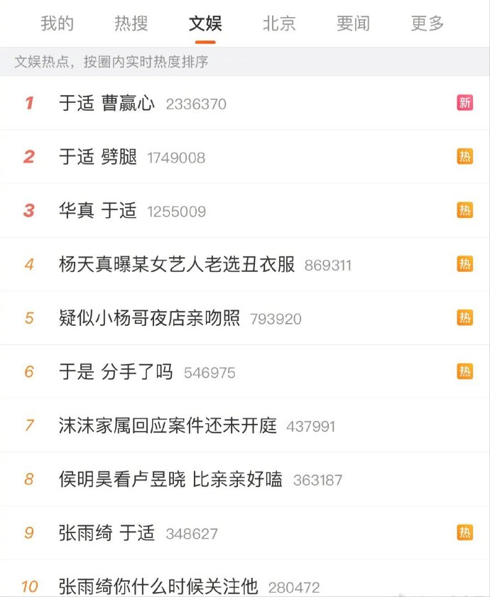 娱乐圈又热闹起来！张雨绮爆料朋友故事，暗指于适交往期间劈腿。网友凭借个人特征迅速