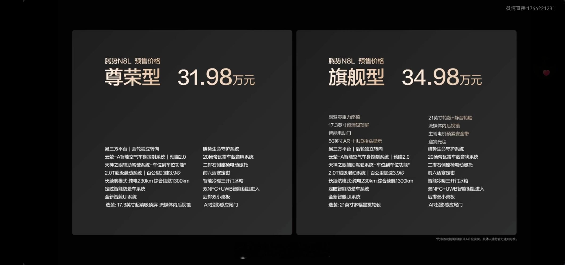 31.98-34.98万的N8L不香吗？腾势N8L基础参数：5200*1999*