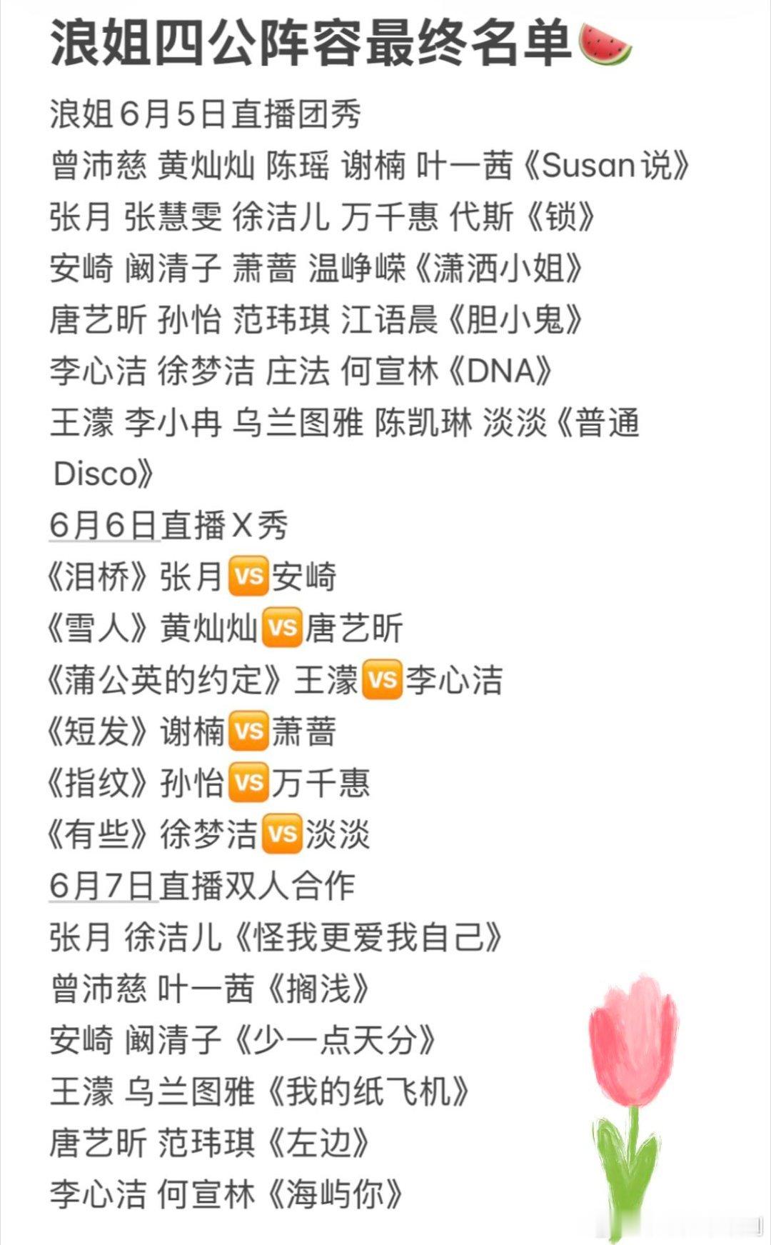 乘风破浪的姐姐浪姐四公最终阵容🍉人选全队商议敲定，各有分工，同心备战四公，专注