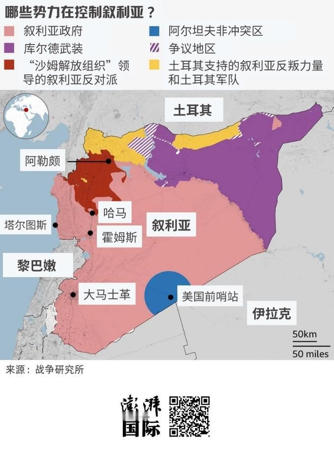 为什么没人说叙利亚了？因为各方都吃饱了！现在的叙利亚，只是单纯的地理名称，实际上