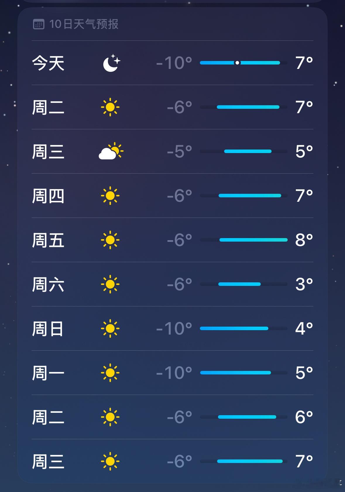 河北农村的取暖问题不能再耽搁了这个热搜飘了这么多天了。 