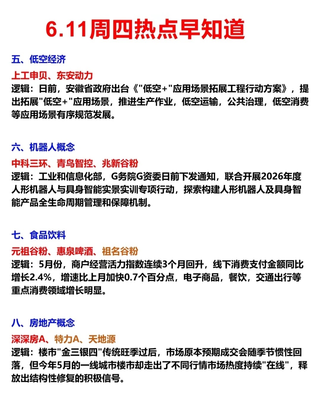 重磅早报！6月11日热门题材芯片/AI/算力/机器人全面梳理!（图片附相关概念龙
