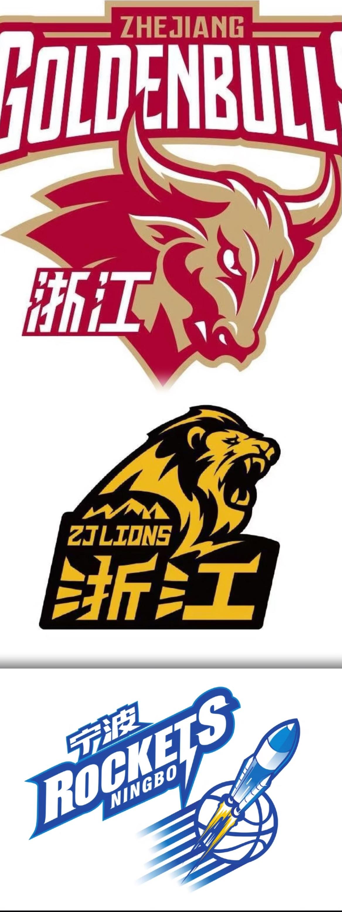 同样扎根浙江，为何稠州有不少浙籍球员，广厦、宁波却极少？

    CBA各队跨