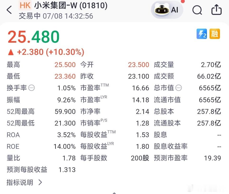 新车消息一透露股价直接上去了我猜是和宣发“空间”二字有关做一个更适配大多数家庭的