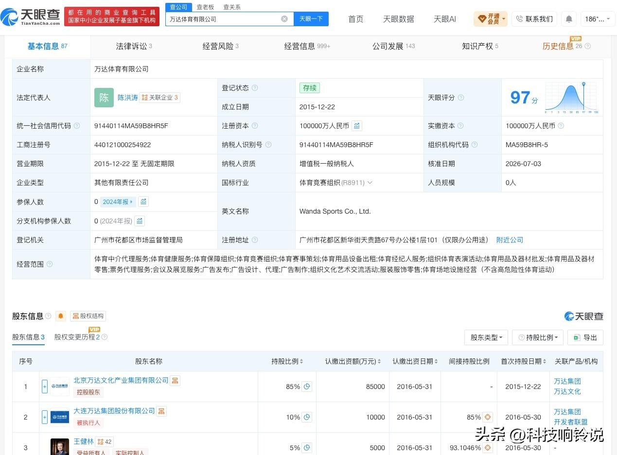 【万达体育变更负责人】
天眼查App显示，近日，万达体育有限公司发生工商变更，张