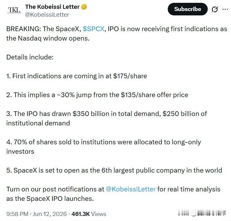 突发消息：随着纳斯达克交易时段开启，SpaceX（股票代码 $SPCX）IPO 