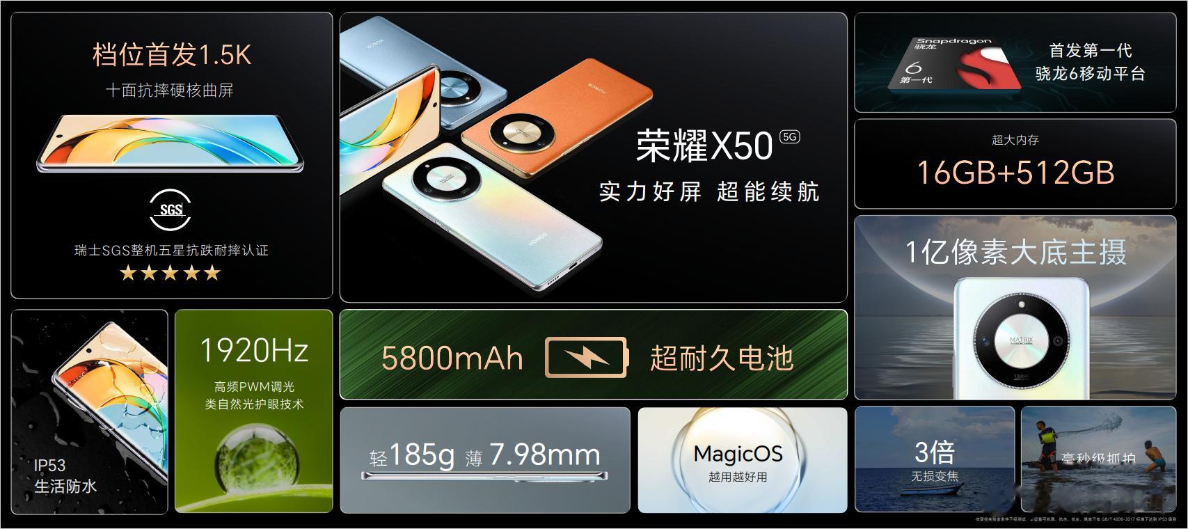 荣耀全家桶X系列青春桶，再有个X系列的手表就更完美了[doge]X50手机+X8