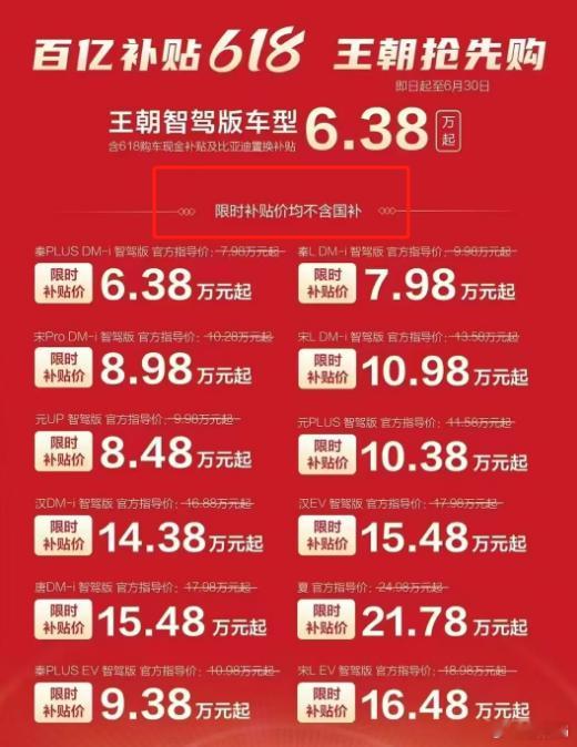 今年无论什么品牌推出优惠政策，大家都一定要擦亮眼睛，不要看到一个价格就来劲了，很