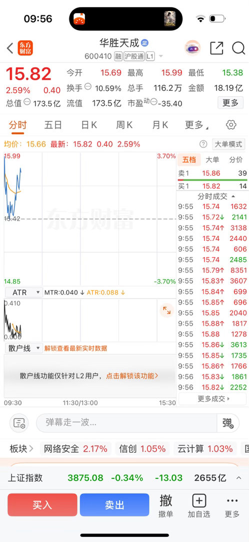 逢低关注$华胜天成 sh600410$ ​​​