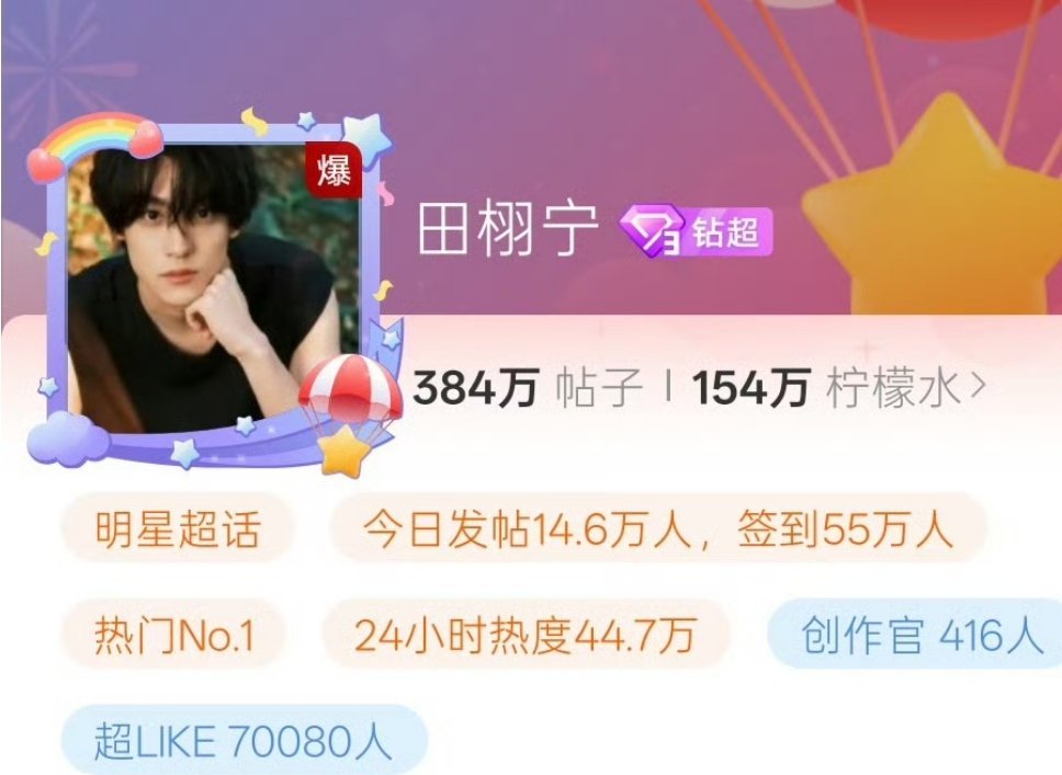 田栩宁超like破7w田栩宁超LIKE破70000了💥空降一次爆一次！真的太有