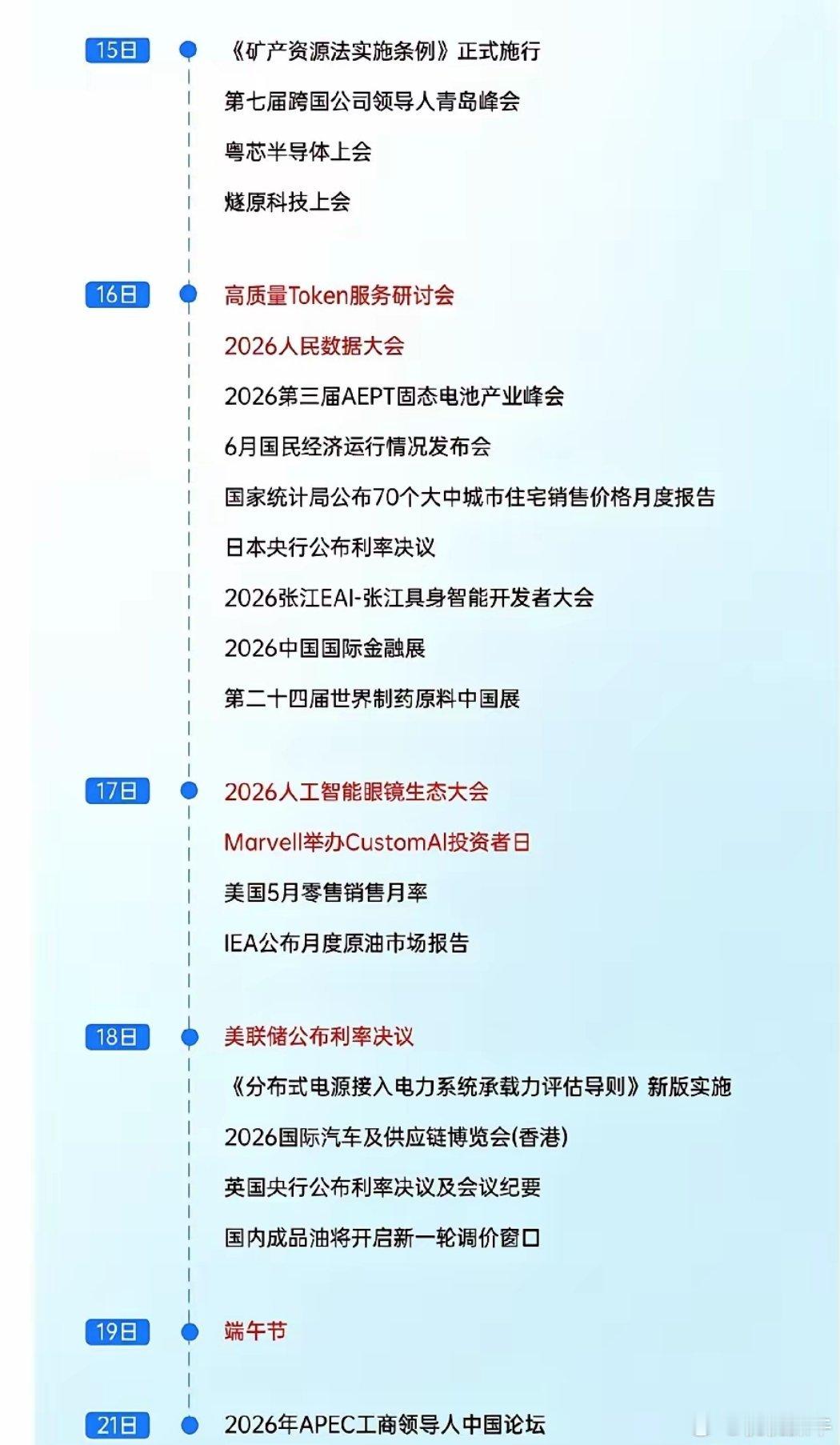 下周超级财经周！重磅政策+央行决议+产业大事全梳理（6.15–6.21）下周市场