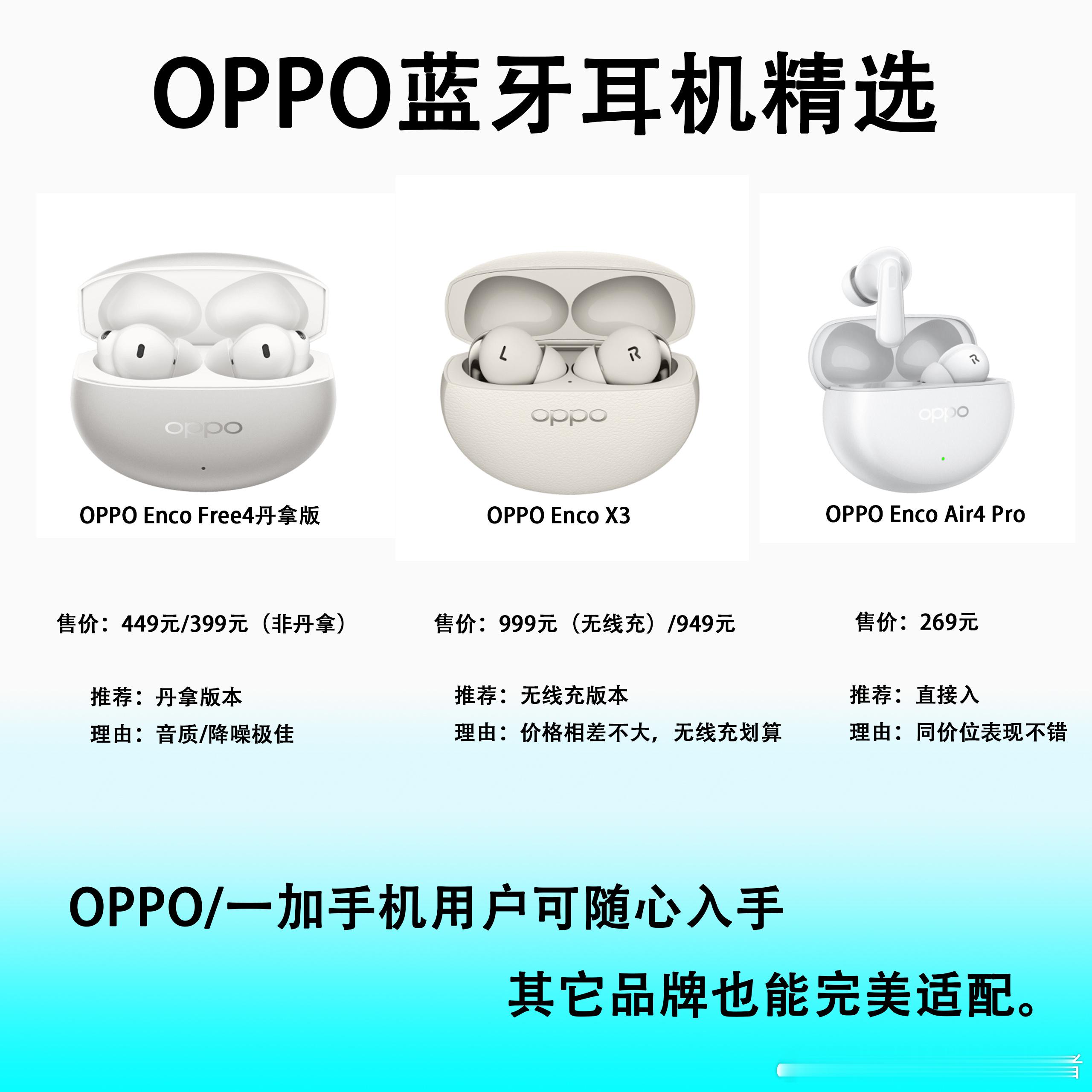 市场上五花八门的蓝牙耳机都不知道怎么选，很多人和我一样很纠结，但功夫不负有心人，