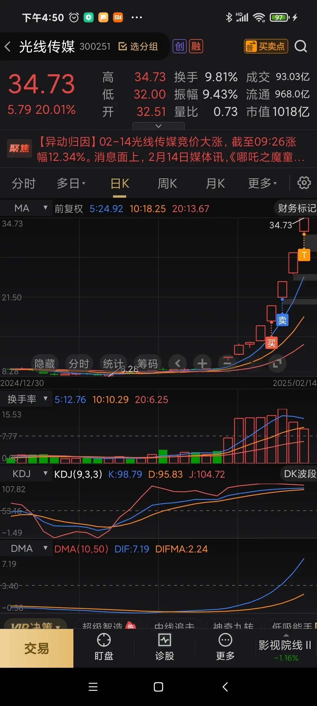 DS天天疯狂拼拺刀，哪吒独自修正果股市奇妙就在于，主战场deepSeek天天在拼