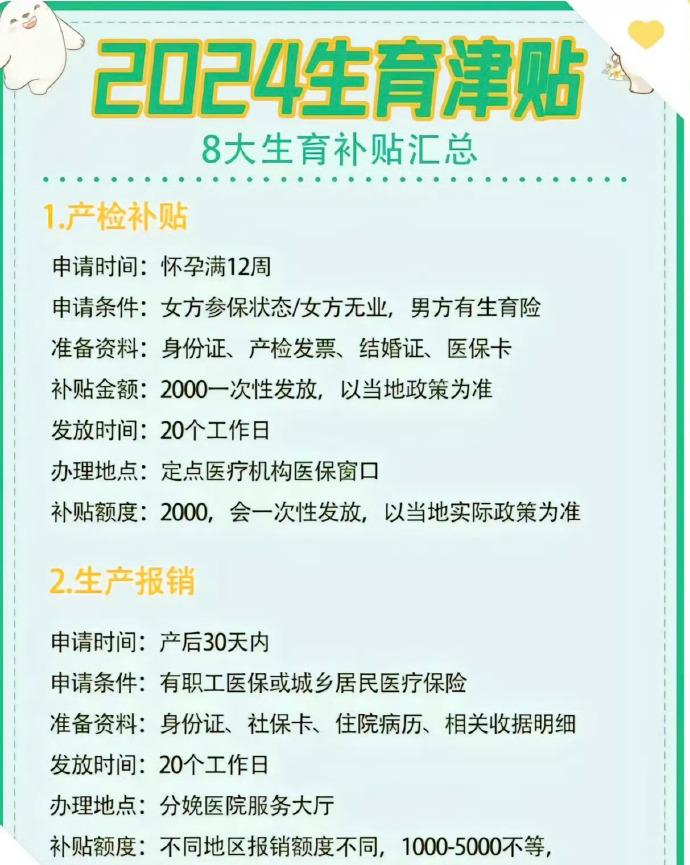 生育补贴来了！

近日，《关于加快完善生育支持政策体系推动建设生育友好型社会的若