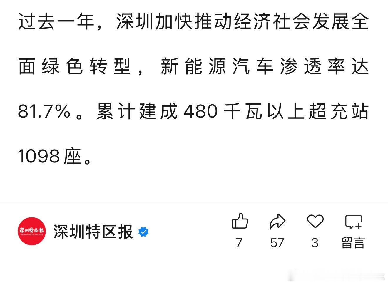 过去一年，深圳新能源汽车渗透率达81.7%基本上10台新车8台是新能源