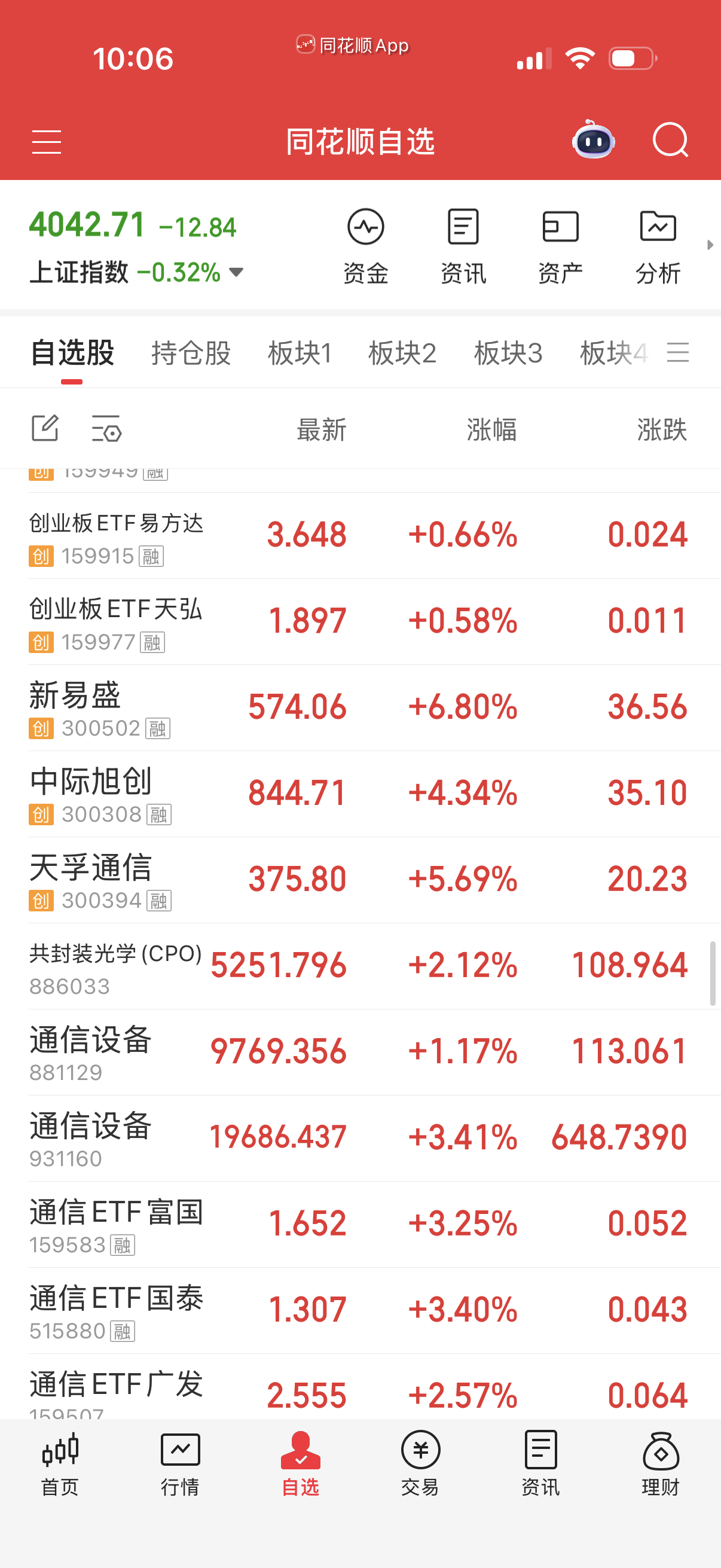 易中天最强，有打野的继续拿着吧，我卖飞了。这个真无语，没话可说，我被他们打败了。