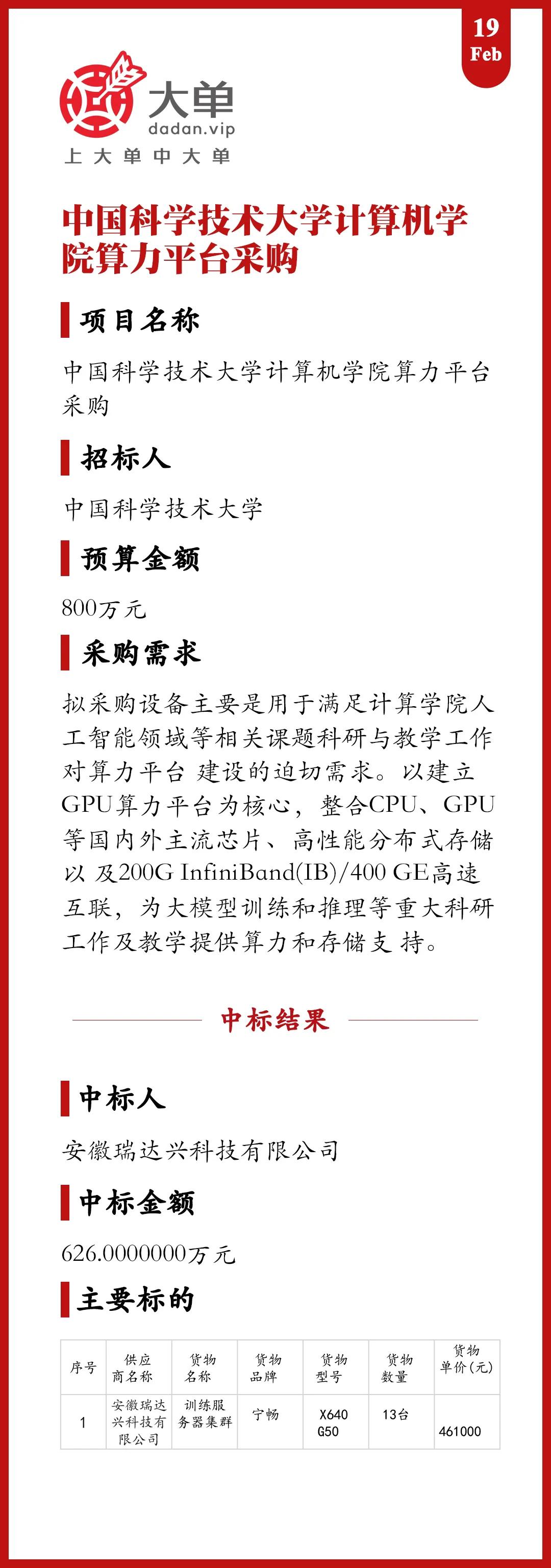 626万大单：宁畅是赢家