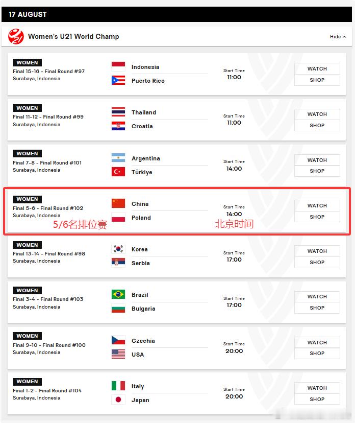 ⚔️ U21女排世锦赛收官日各排名赛时间确定 👇，中国队将在下午两点与波兰队争