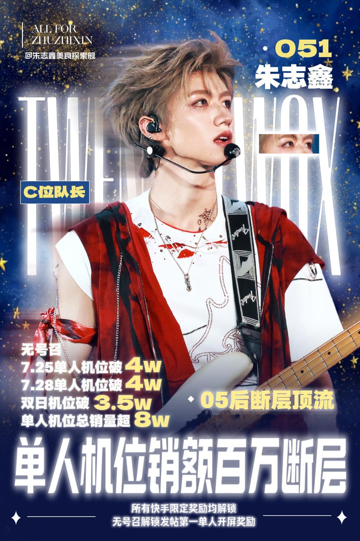 朱志鑫青岛演唱会单人机位销量，超越之前二代的最高销量，打破全楼历史记录销量第一?
