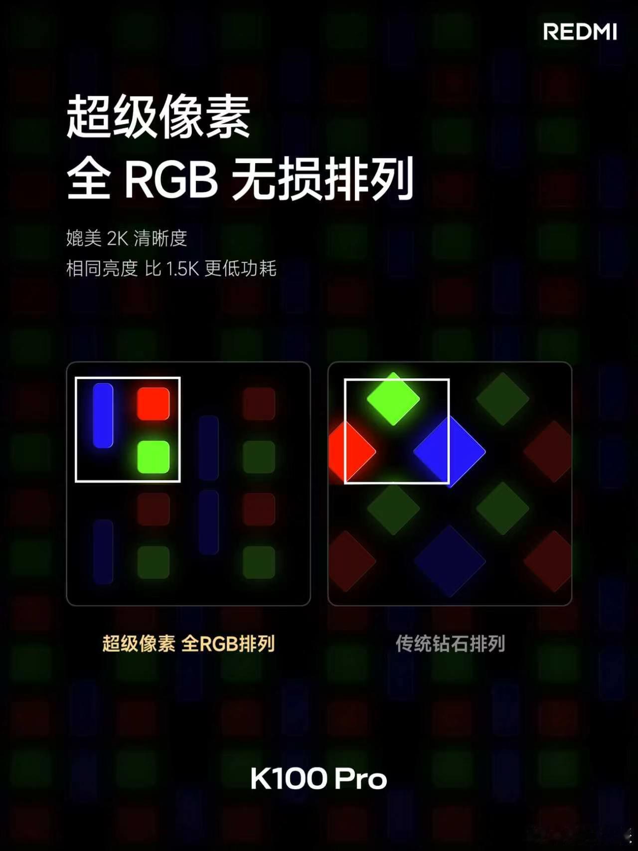 这次Redmi K100 Pro，看得出是想把国产屏幕往高端做。用上M11全新发