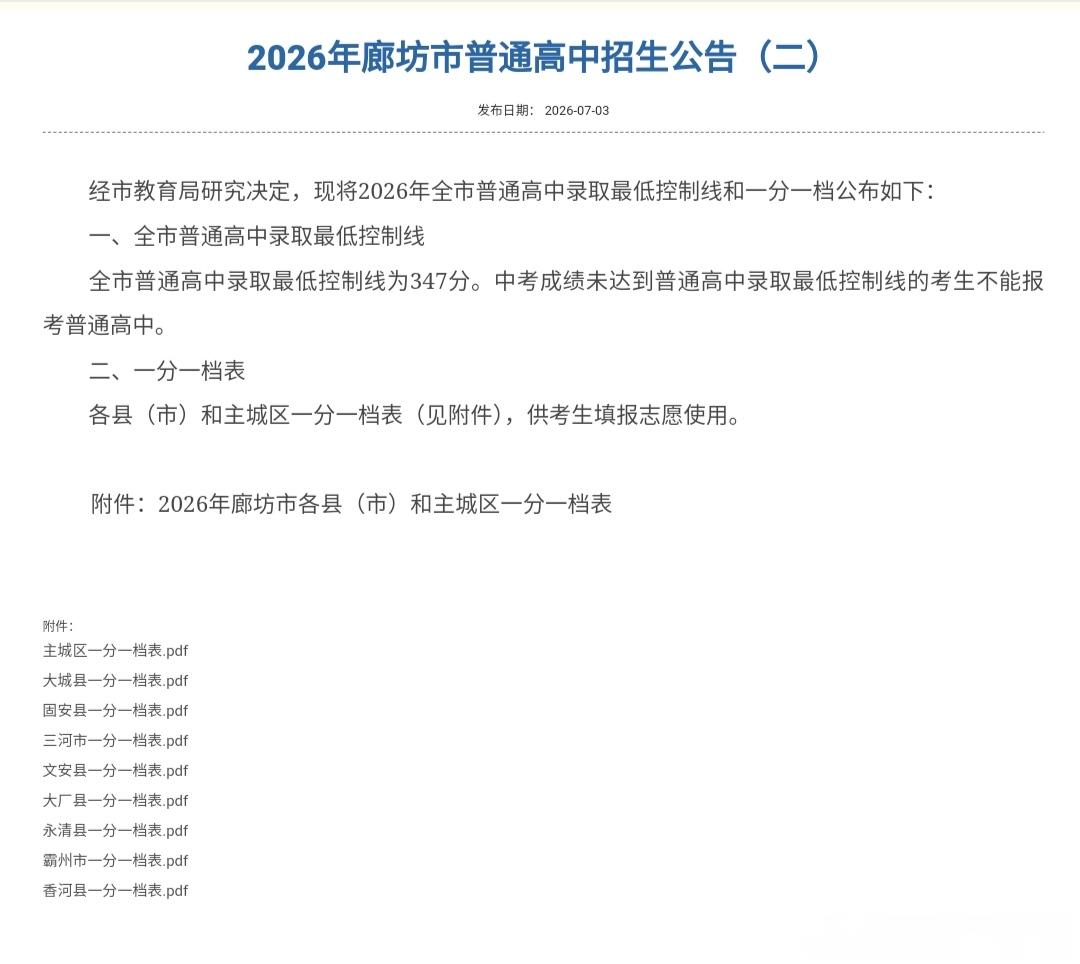 【廊坊市2026年中考一分一档表和录取分数线公布】廊坊市2026年普通高中录取最