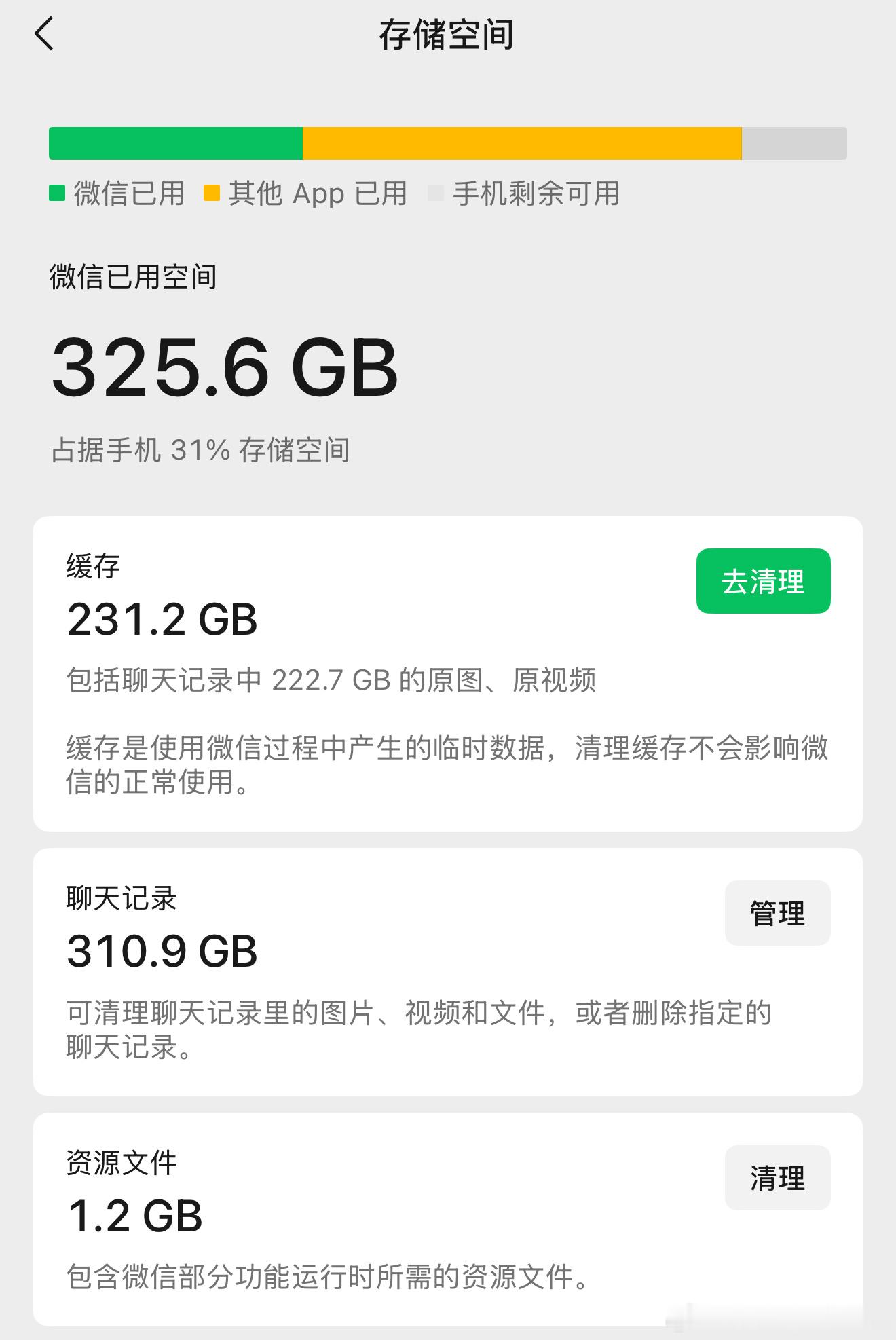 微信聊天记录可以断舍离吗我查了一下，我的微信聊天记录占用空间325.6GB[吃瓜