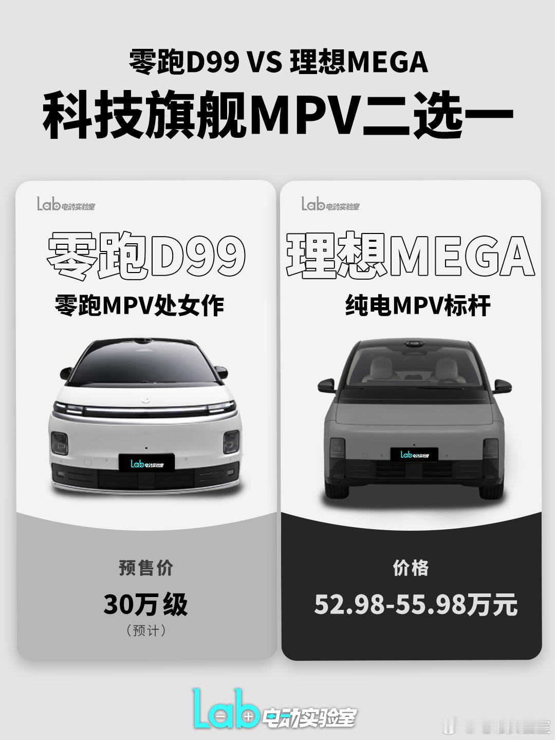 【全新问界M7 VS 理想L8，火药味十足的同级之争】零跑 D99 已于近日登录