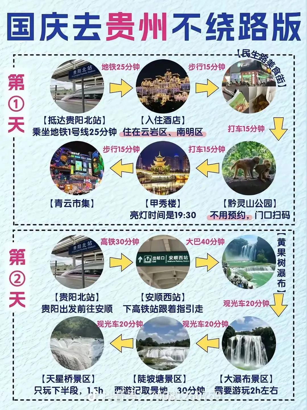贵州旅游攻略（国庆假期版）[比心]