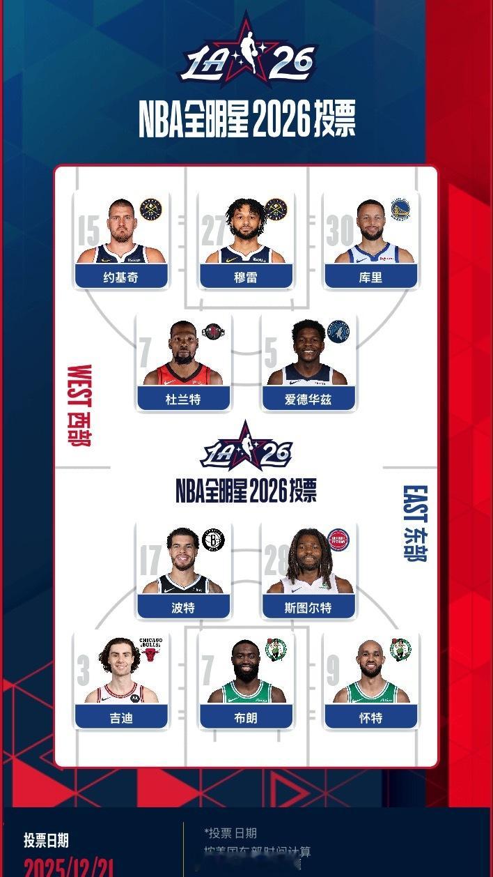 开捕😏2026NBA全明星投票