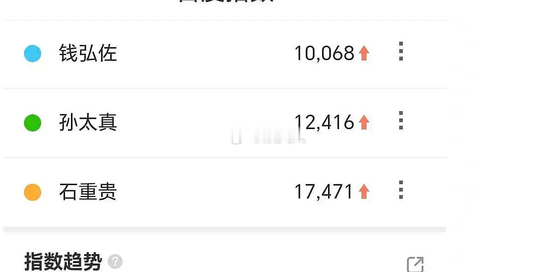 从《无尽的尽头》到《太平年》，任宥纶这四部戏堪称“有效出演”范本。戏份不多，但每