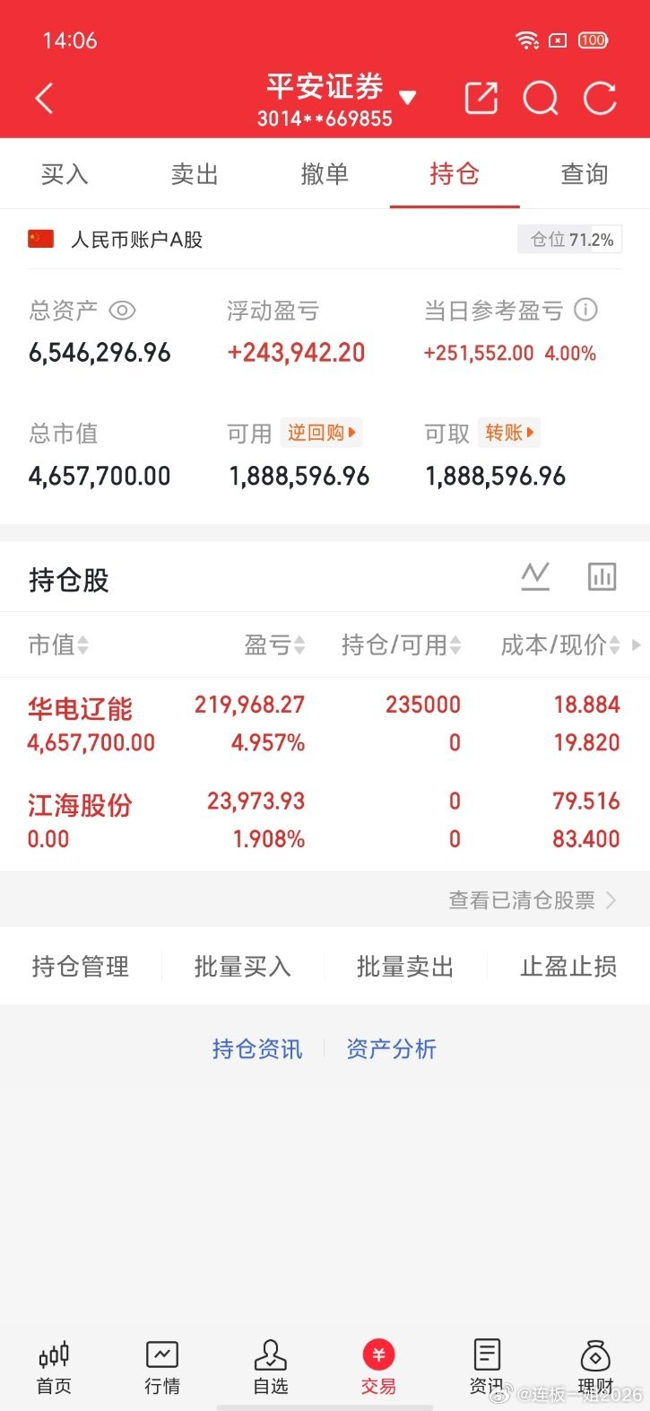 交易更新《第16天》：不要盲目跟风，拒绝马后炮！挑战一年翻6倍，本金300W，做
