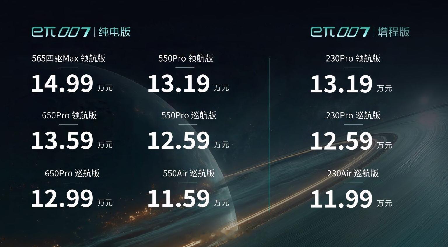 好玩好开的潮流座驾 全程蹲完 全球首场AI共创产品发布会，东风奕派这波操作属实把