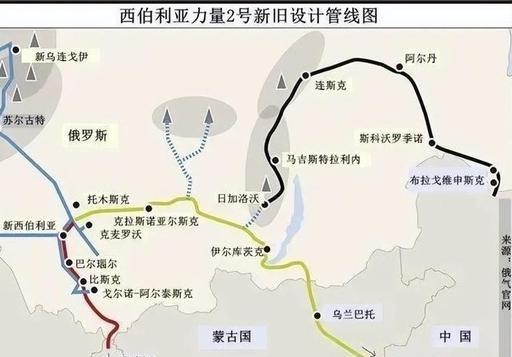 俄罗斯为啥不肯爽快让中俄天然气直通？非要夹个蒙古或者哈萨克。看明白了吧——不是技