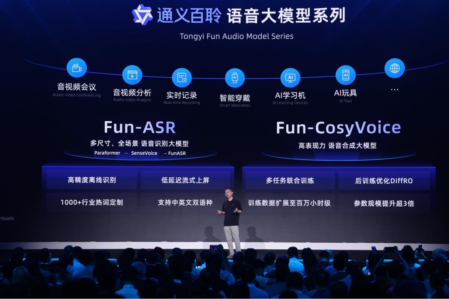 超越 AGI，阿里剑指「超级智能」