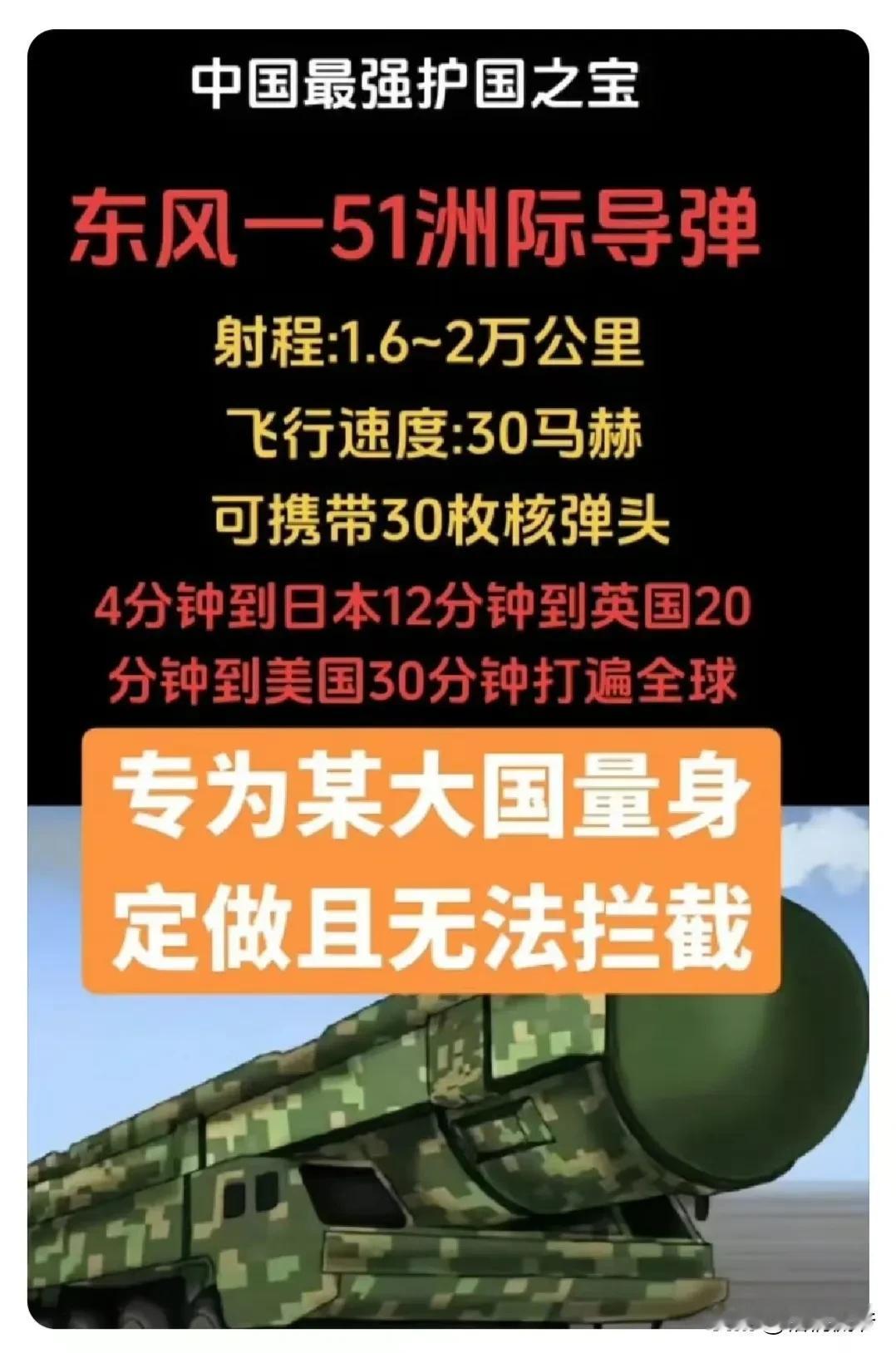 这才是真正的大杀器！
看看咱们最新研制的DF-51洲际导弹，射程16000-20