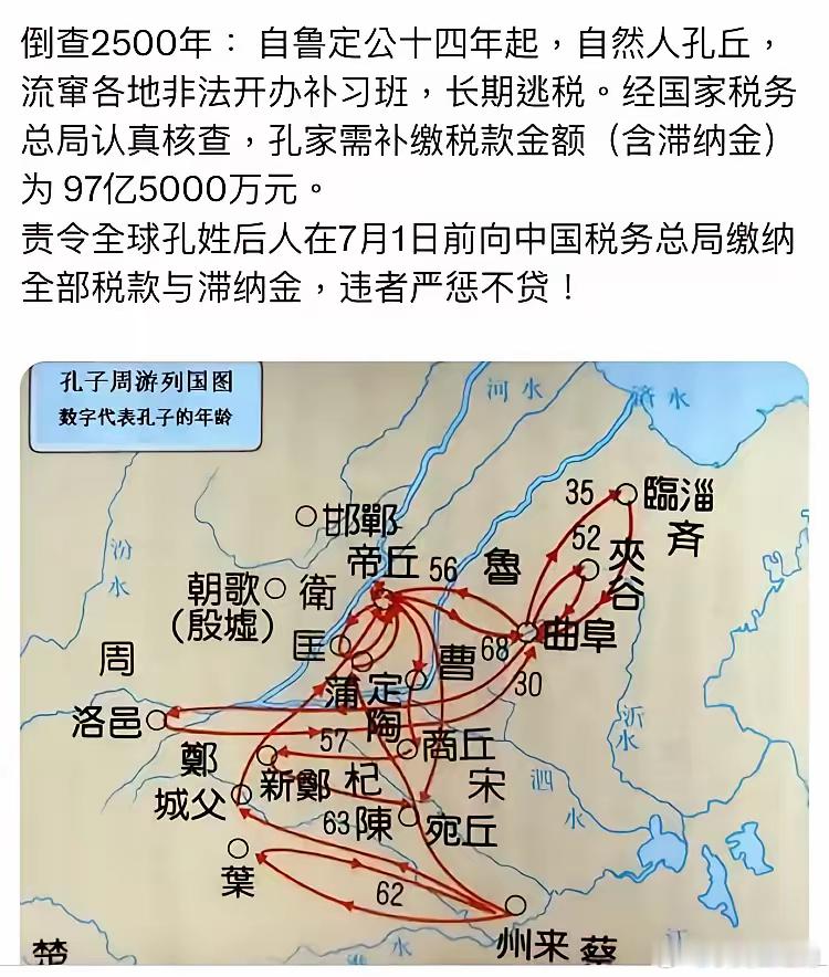 倒查2500年 ​​​