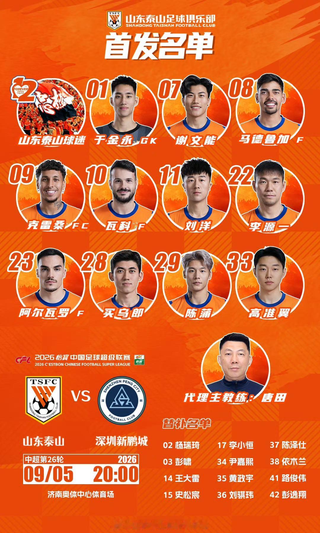 山东泰山对深圳新鹏城首发出炉，为什么不让李小恒顶替泽卡首发呢？李小恒表现还是可以