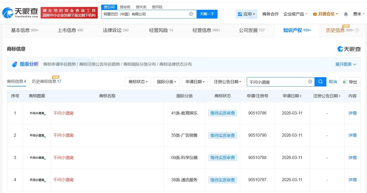 阿里申请注册千问小酒窝商标

天眼查知识产权信息显示，近日，阿里巴巴（中国）有限